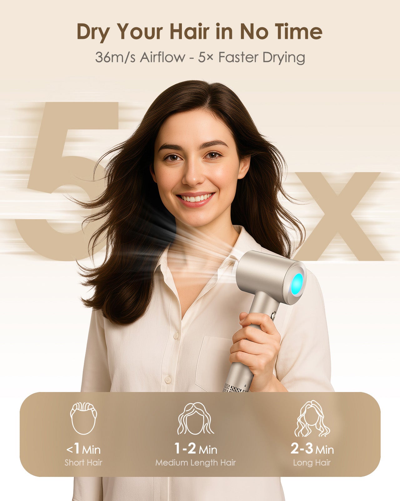 Hair Dryer, 160,000 RPM High-Speed Ionic Blow Dryer with Diffuser for Women, 1500W fast-drying hairdryer with 500M negative ions, low-noise compact design, and concentrator for home, gym, or travel