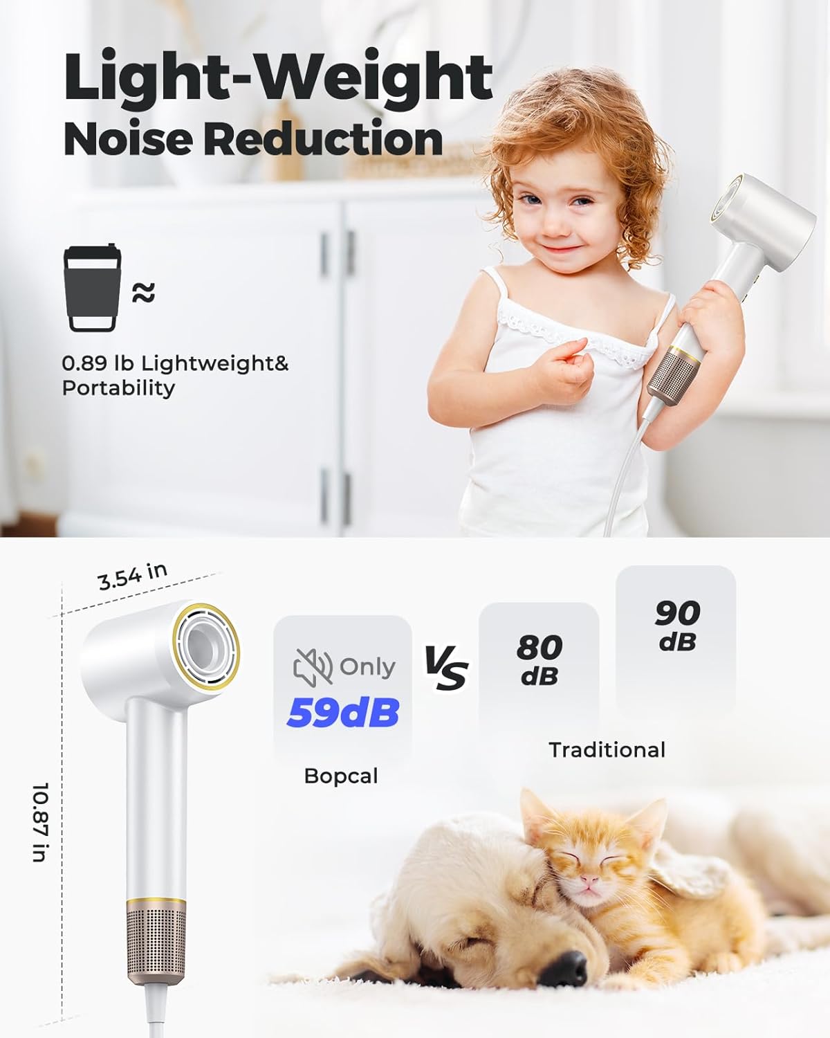 Ionic Hair Dryer, 160000 RPM Brushless Motor, Smart Thermo-Control