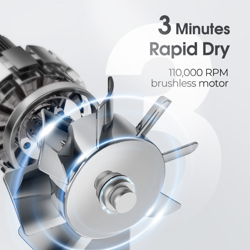 Sèche-cheveux ionique haute vitesse Bopcal Wildcat (Gris)