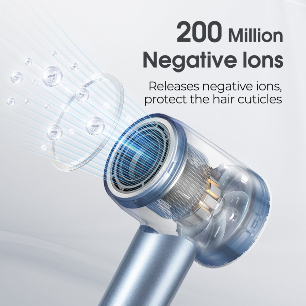 Sèche-cheveux ionique haute vitesse Bopcal Wildcat (Gris)