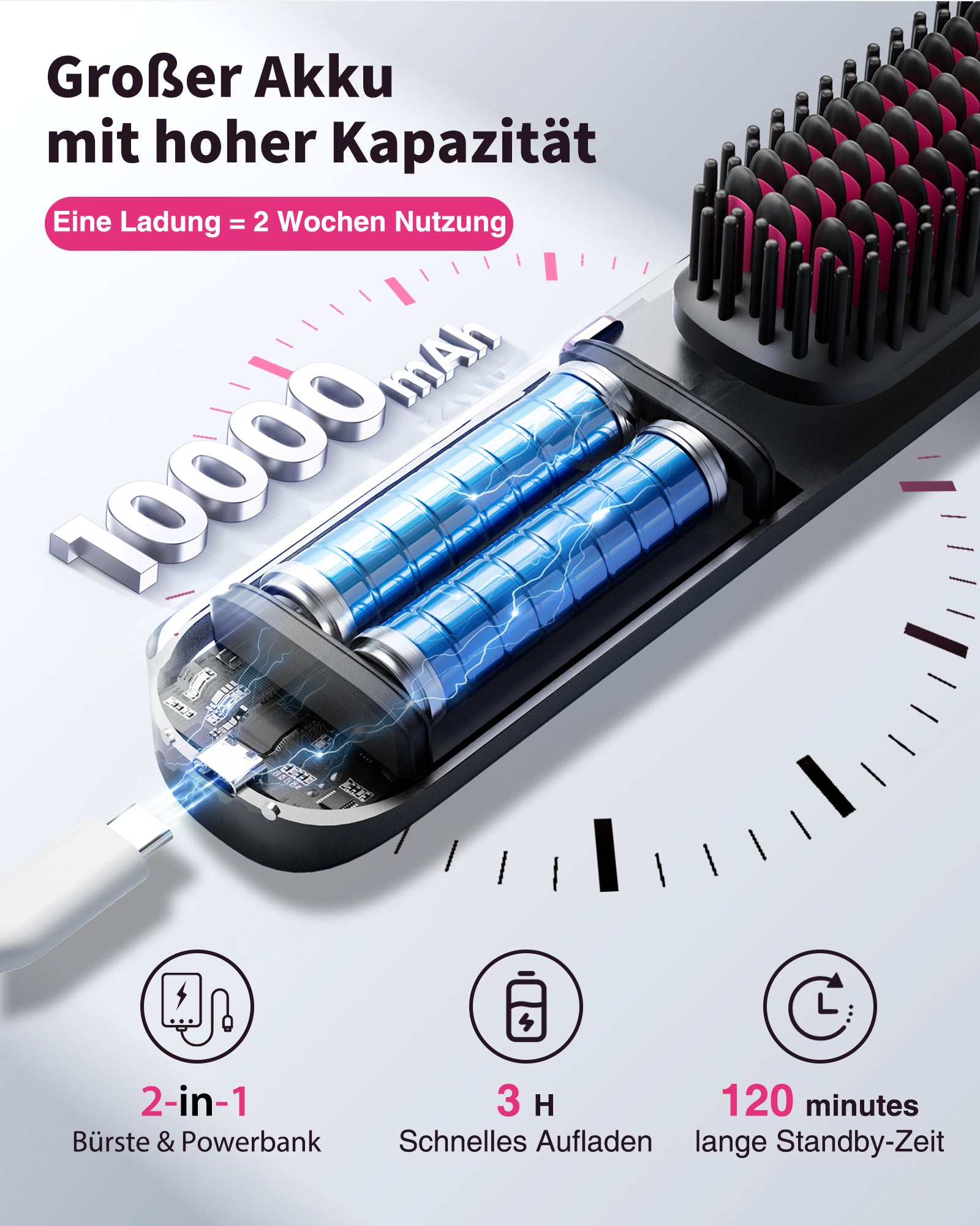 Bopcal Glättbürste Kabellos 10000mAh, 3 in 1 Haarglätter Bürste mit Millionen Negative Ionen, Wiederaufladbar Glättungsbürste für Reise, 6 Wärmestufen, Verhindert Haarziehen, Glättet Schneller,Schwarz