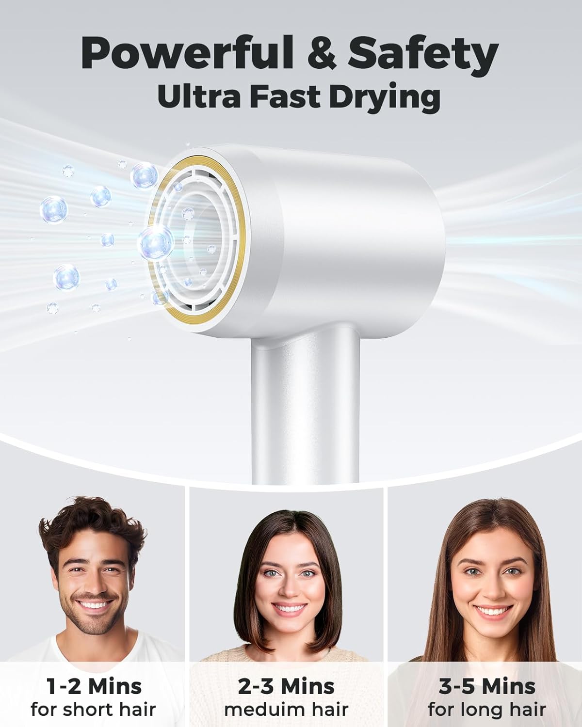 Ionic Hair Dryer, 160000 RPM Brushless Motor, Smart Thermo-Control
