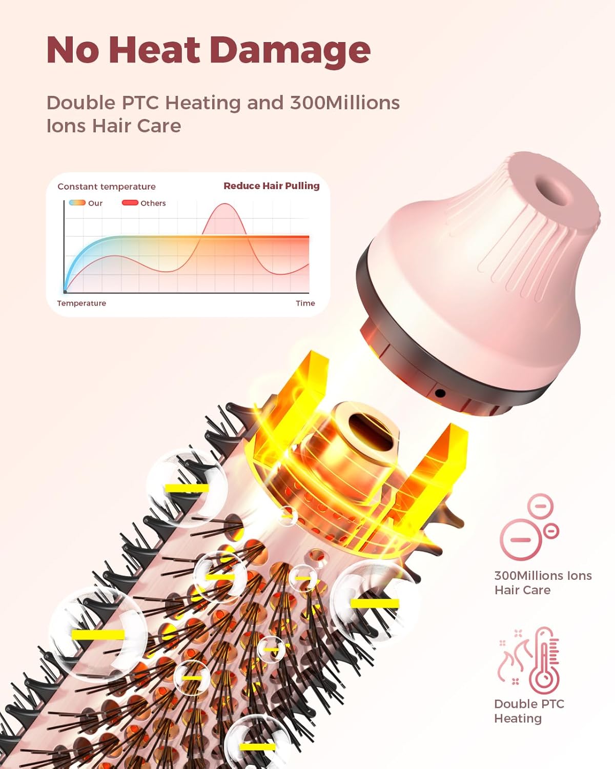 Bopcal Dual Voltage Thermal Brush